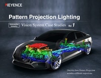 Pattern Projection Lighting Automotive industry Vision System Case Studies Vol.1
