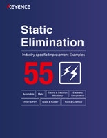 Static Elimination Industry-specific Improvement Examples 55